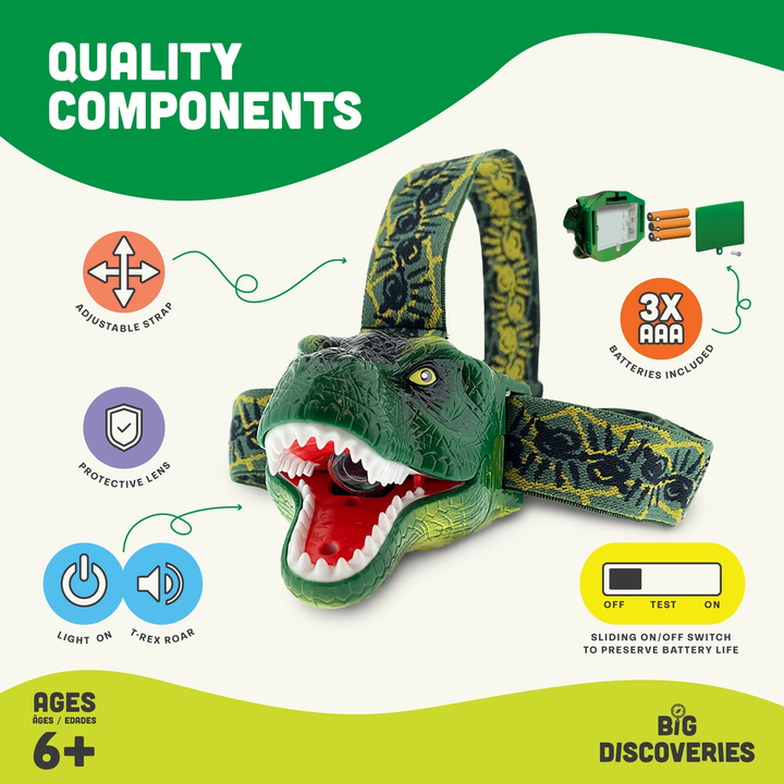 T-Rex Dinosaur Headlamp with Adjustable Straps