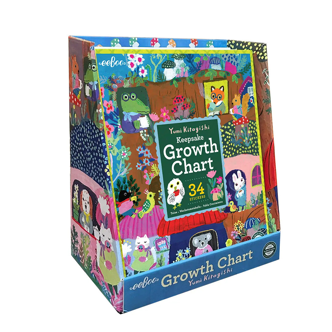 Yumi Kitagishi Growth Chart