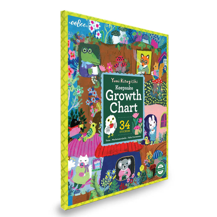Yumi Kitagishi Growth Chart