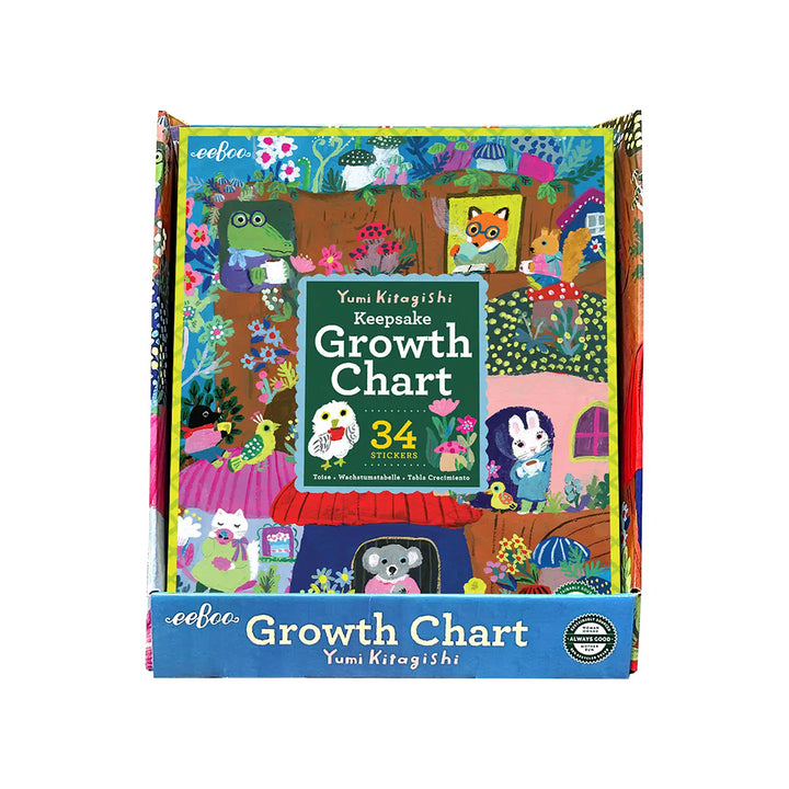Yumi Kitagishi Growth Chart