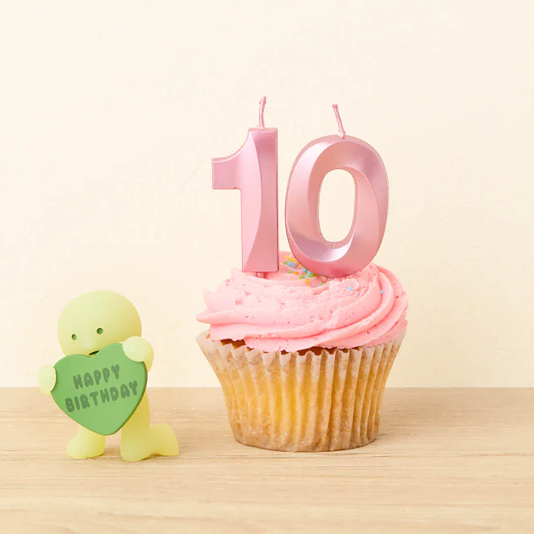 LIMIT 2: Smiski Series - Birthday